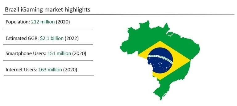 Fortune Tiger - Caça-níquel Popular no Brasil